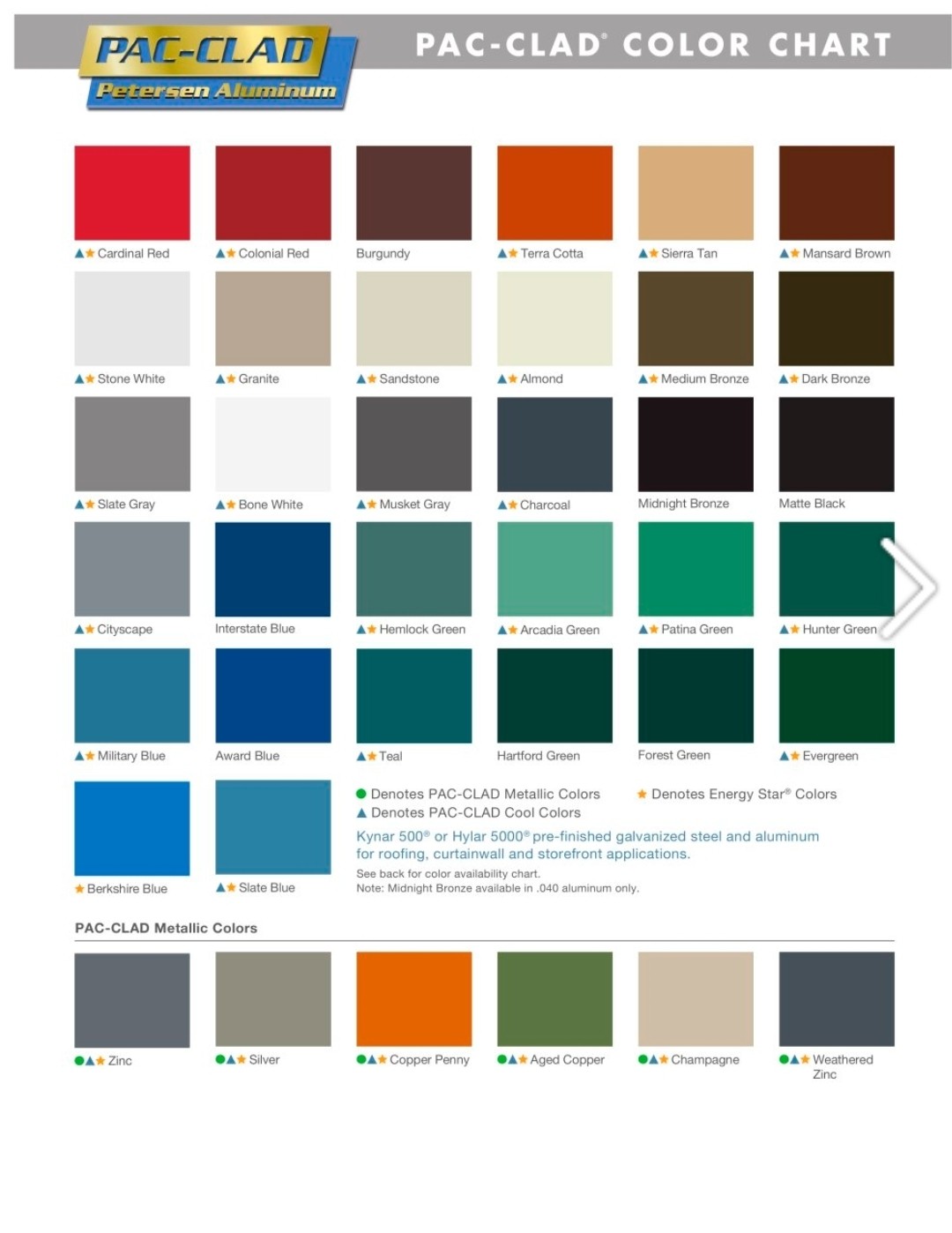 PAC-CLAD sheet metal color chart for Weatherford metal roofing